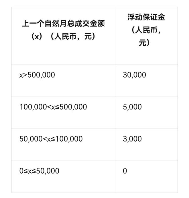 8 - ？url=http：／／dingyue.ws.126.net／2022／1116／79cbf065j00rlfbnu001oc000tz00vam.jpg