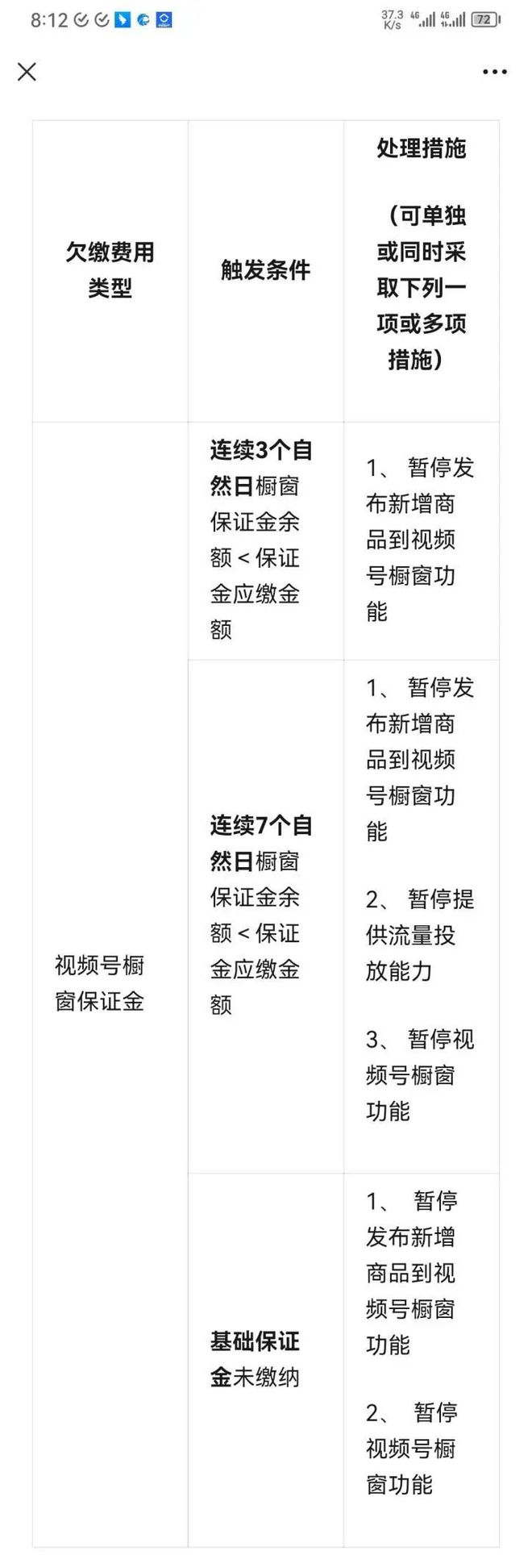 14 - ？url=http：／／dingyue.ws.126.net／2022／1116／b02f333aj00rlfbnu002uc000k401n8m.jpg