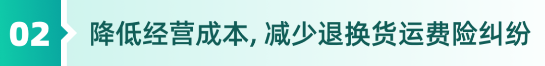 倍琢商城小程序无忧退货组件